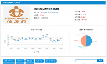 深圳網絡推廣,深圳市恒安輝紡織有限公司